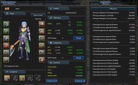 aura kingdom ravager lv 60 weapon|Accord's DPS Gearing Guide For New Players~ .